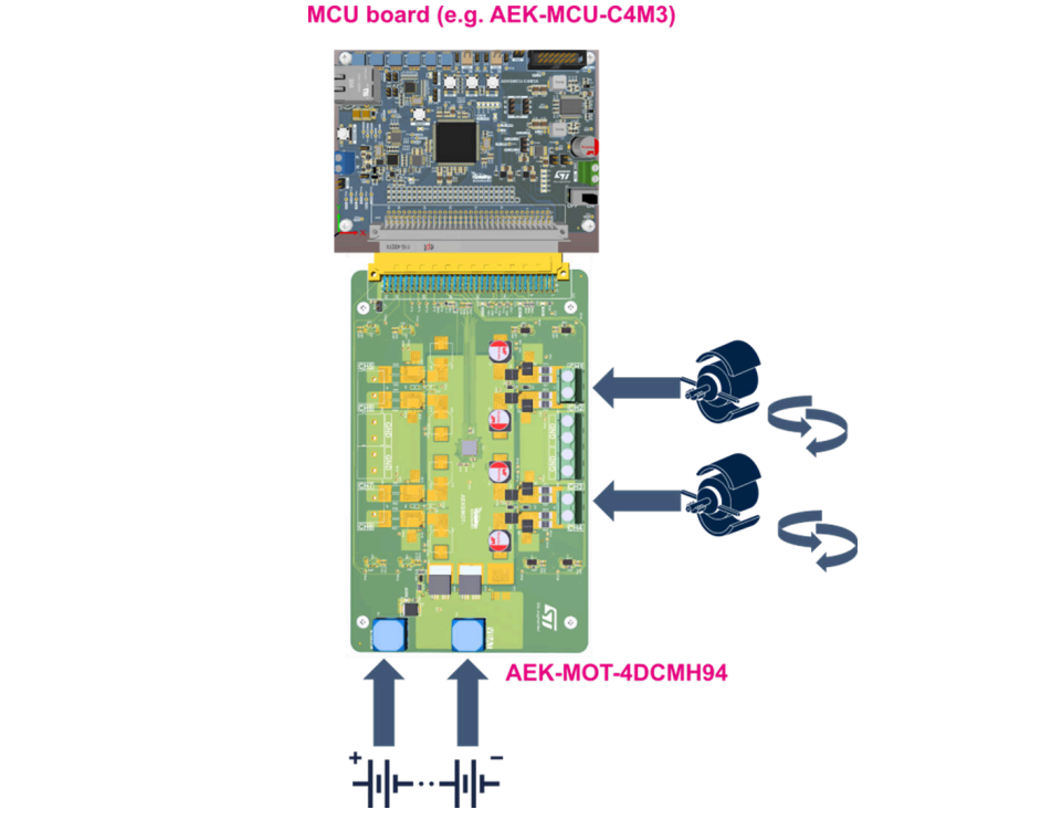 STMicroelectronics AEK-MOT-4DCMH94 Evaluation Board